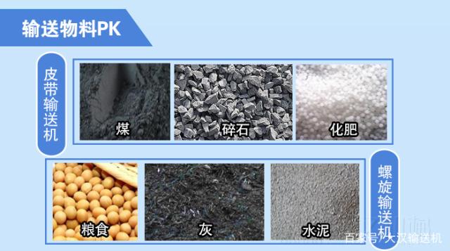 螺旋輸送機(jī)和皮帶輸送機(jī)的區(qū)別？