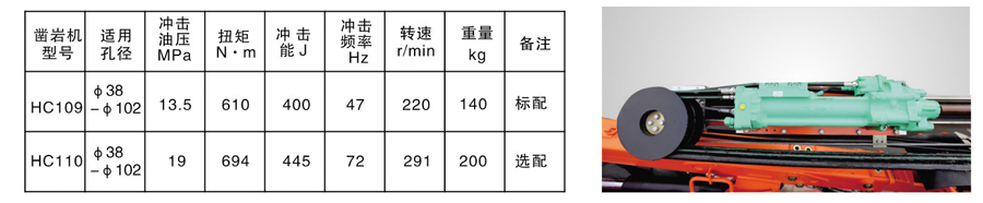 三臂鑿巖臺車