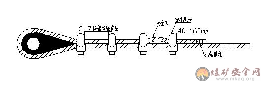 絞車鋼絲繩鉤頭的制作標準