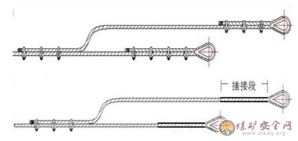 絞車鋼絲繩鉤頭的制作標準